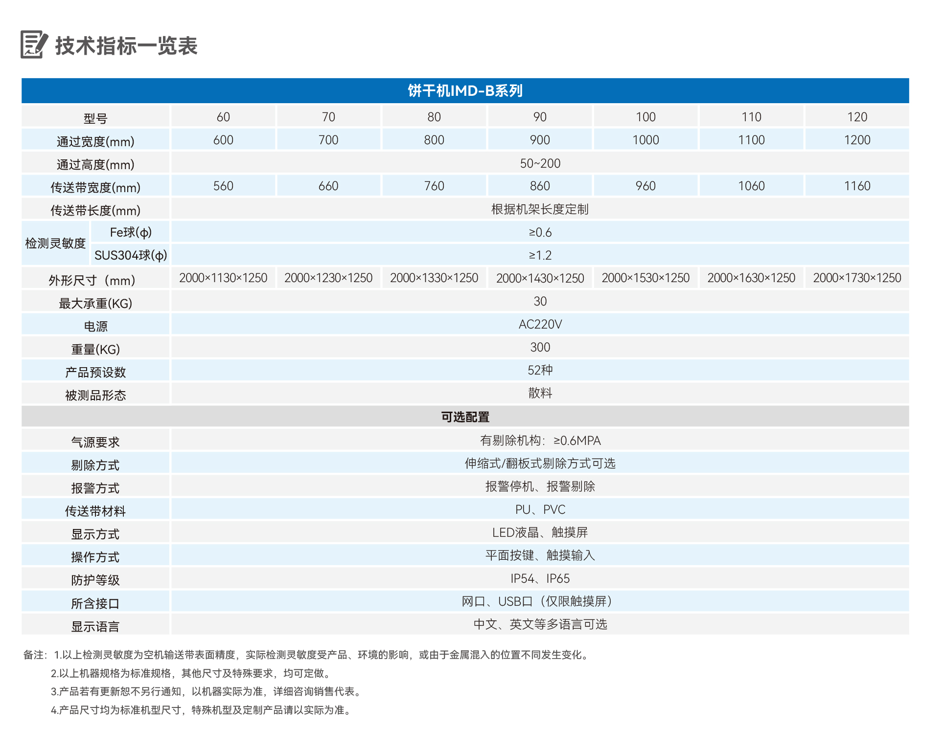 2025新澳门2025原料网