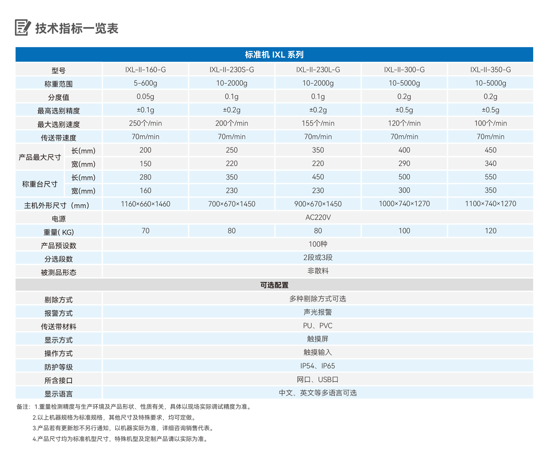 2025新澳门2025原料网