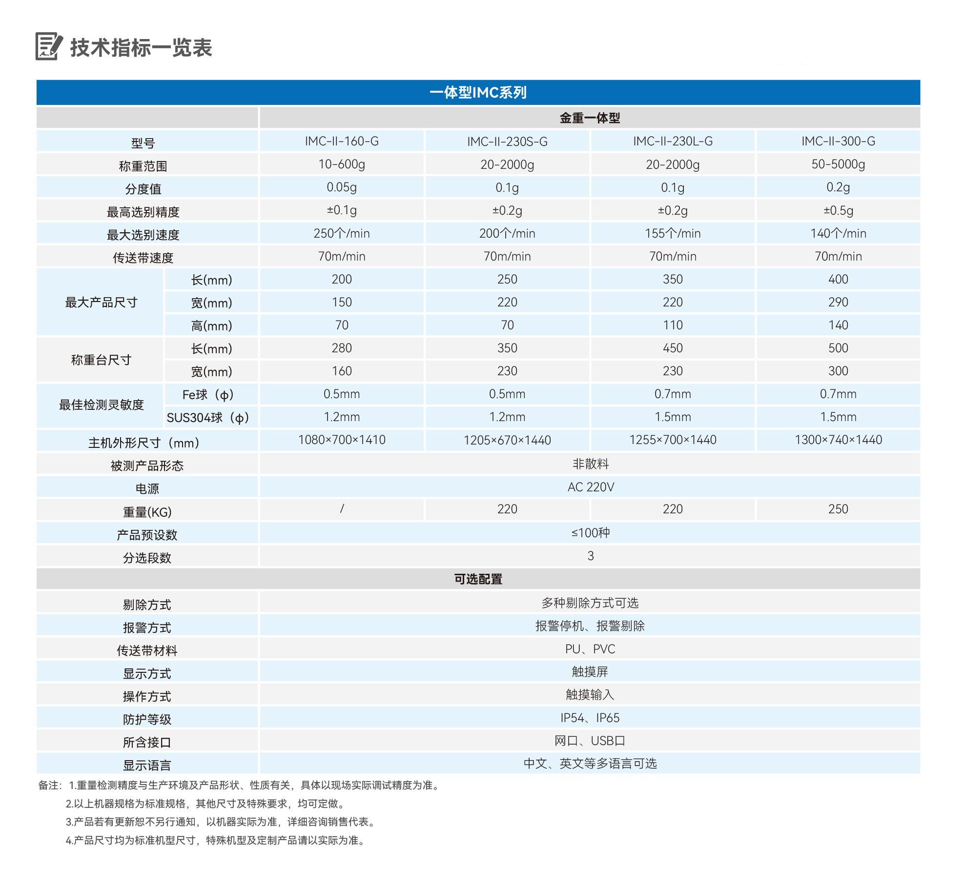 2025新澳门2025原料网