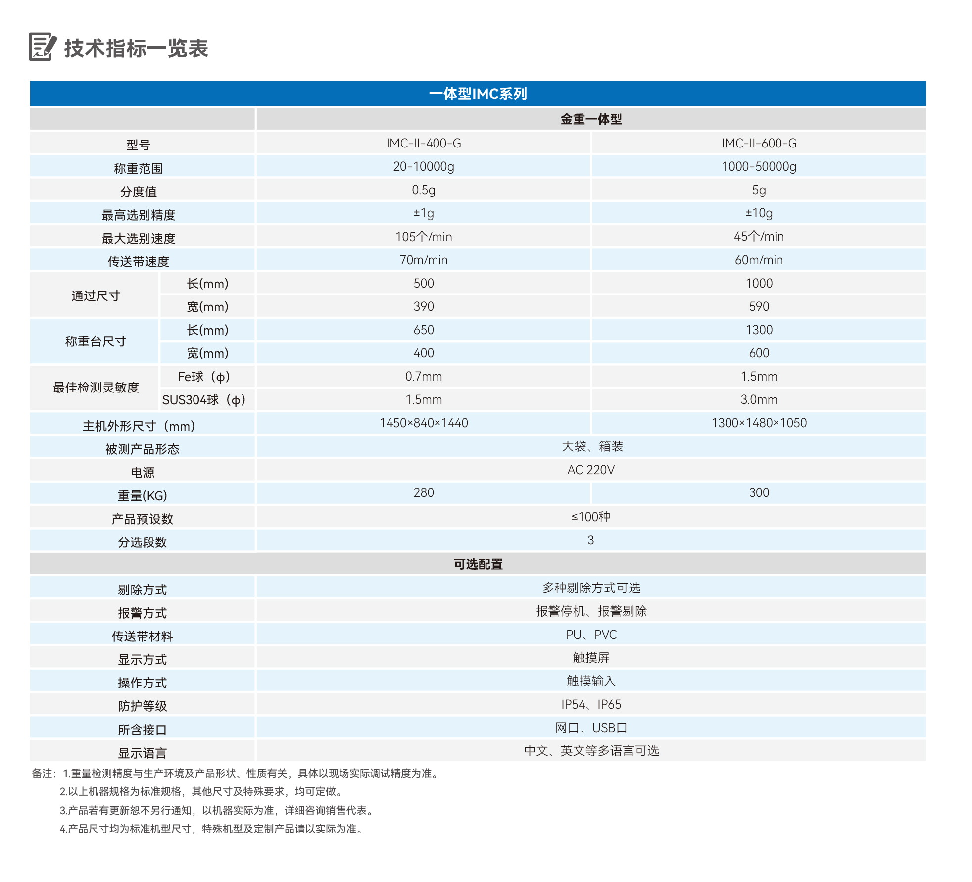 2025新澳门2025原料网
