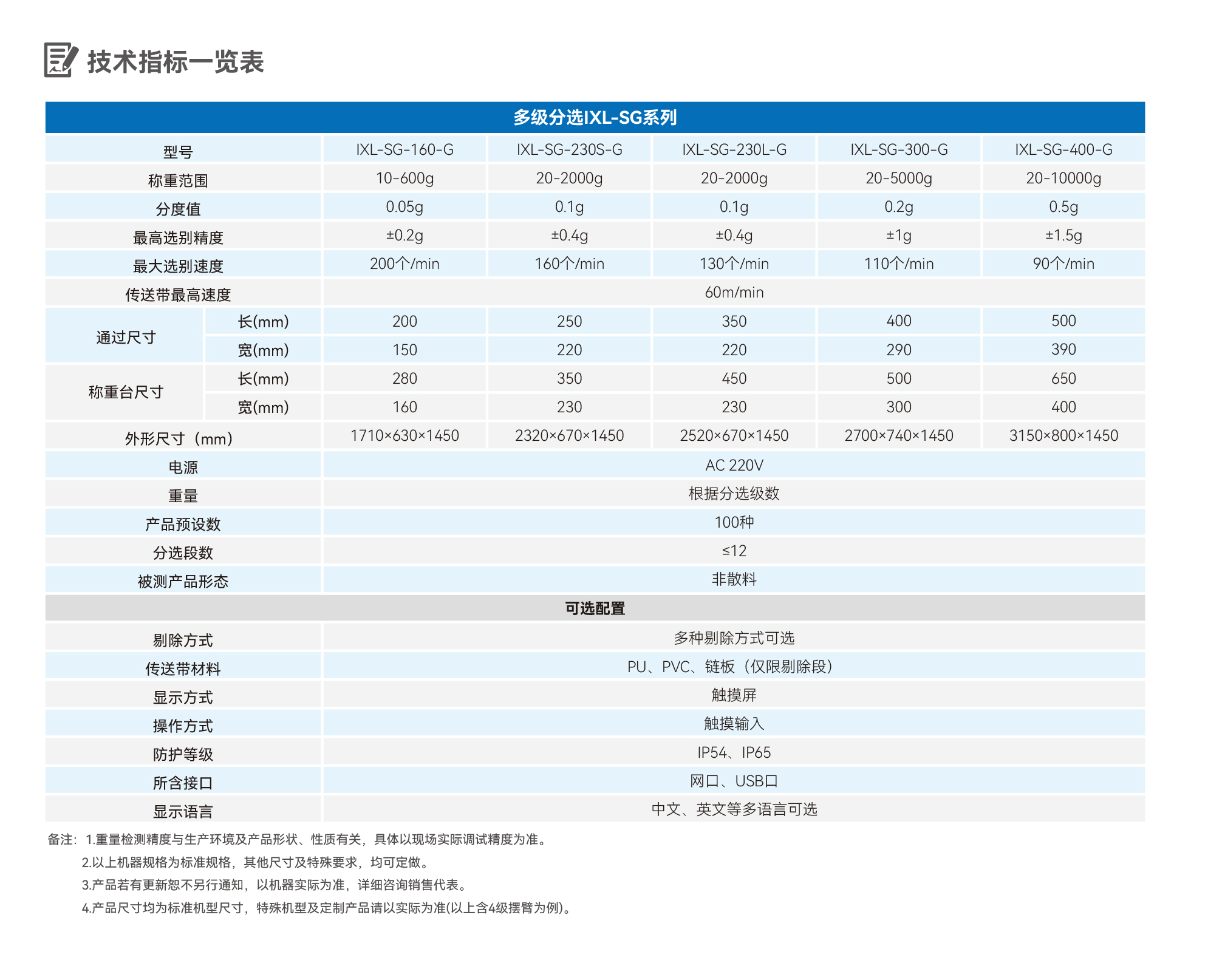 2025新澳门2025原料网