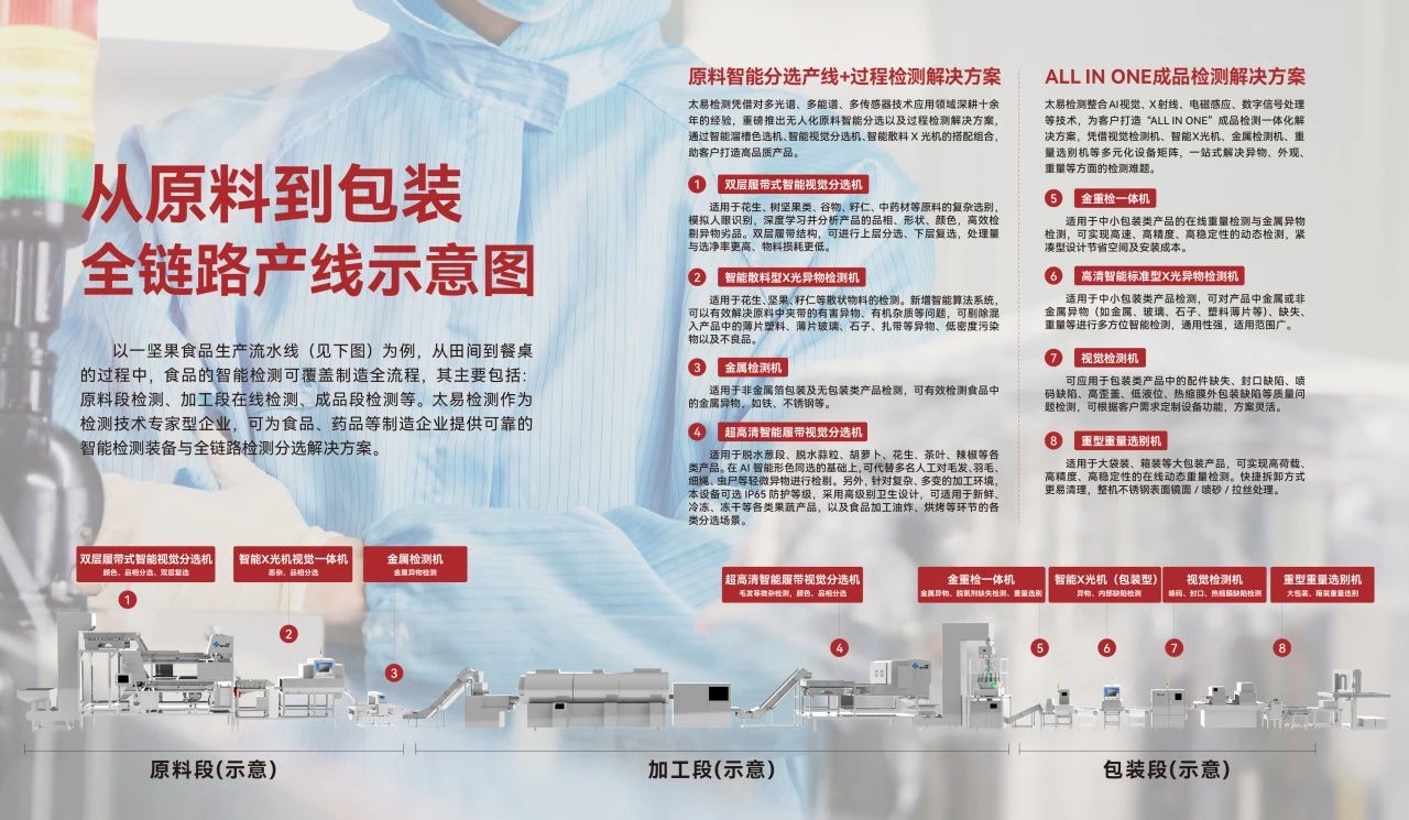 2025新澳门2025原料网