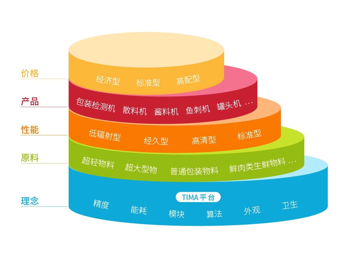 2025新澳门2025原料网