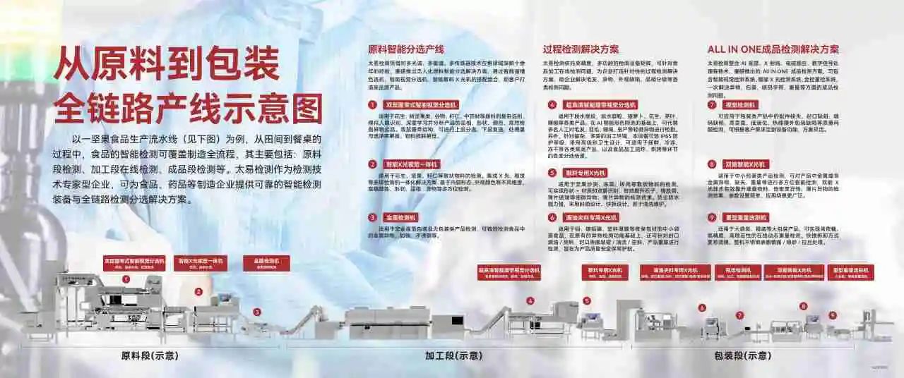 2025新澳门2025原料网