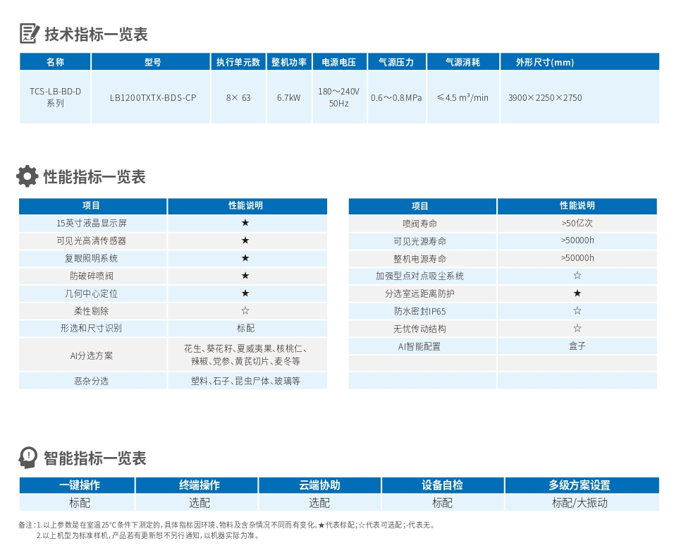 2025新澳门2025原料网
