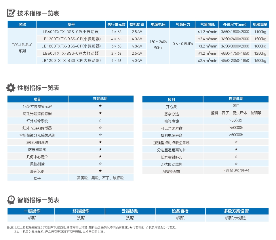 2025新澳门2025原料网