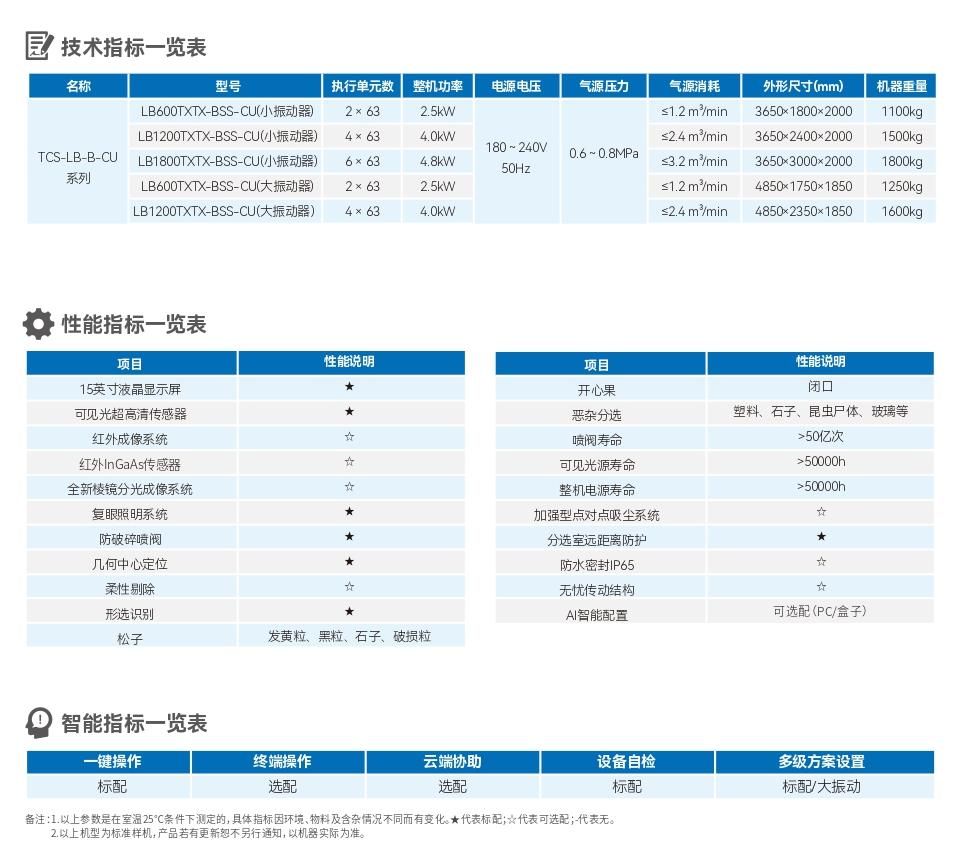 2025新澳门2025原料网