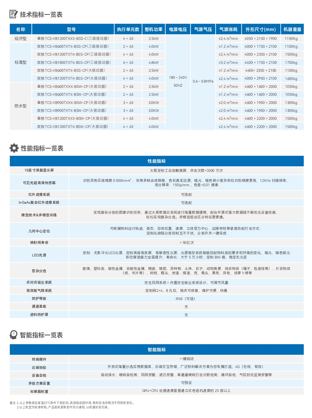 2025新澳门2025原料网