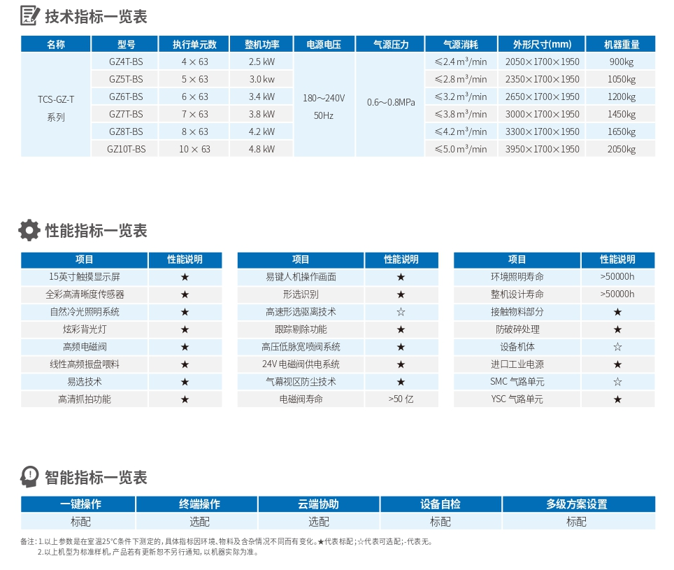 2025新澳门2025原料网
