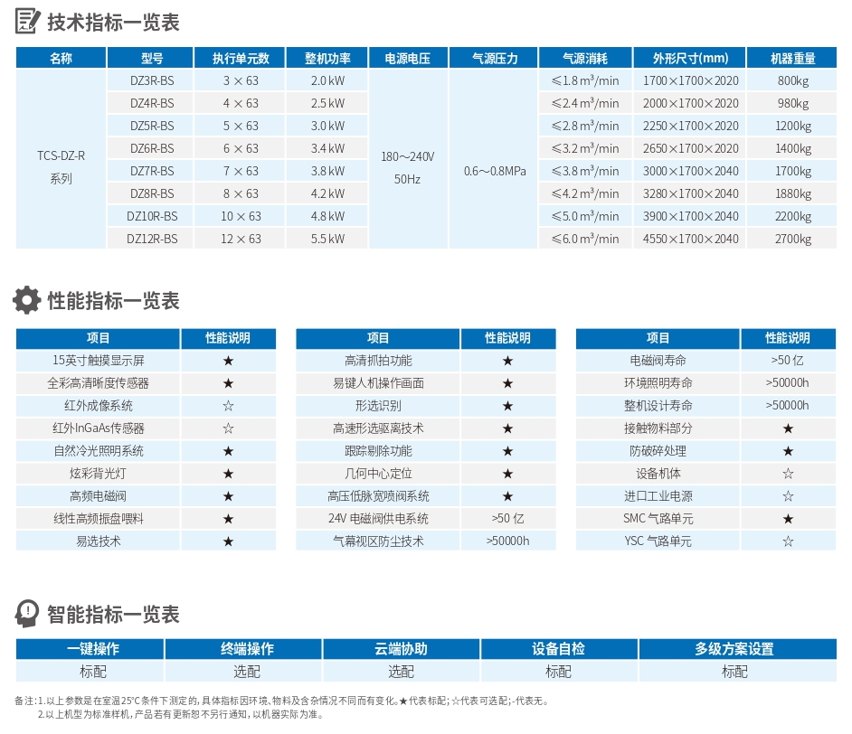 2025新澳门2025原料网