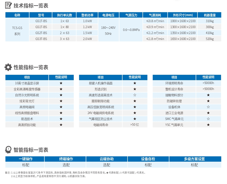 2025新澳门2025原料网
