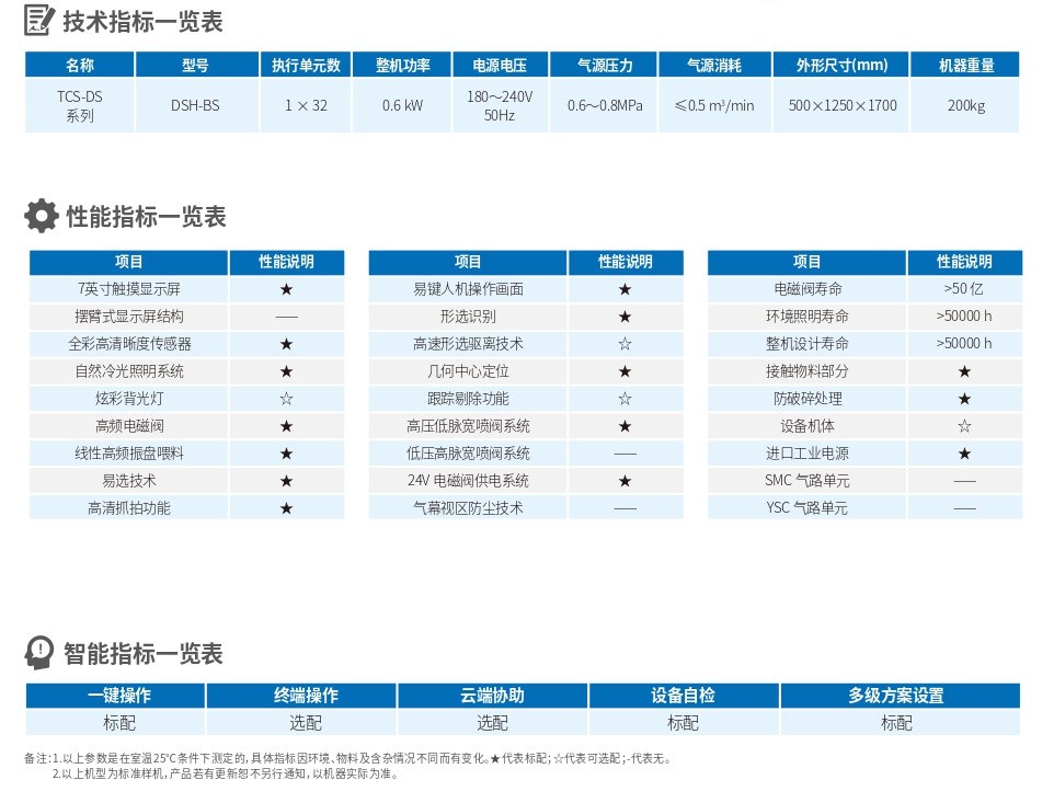 2025新澳门2025原料网