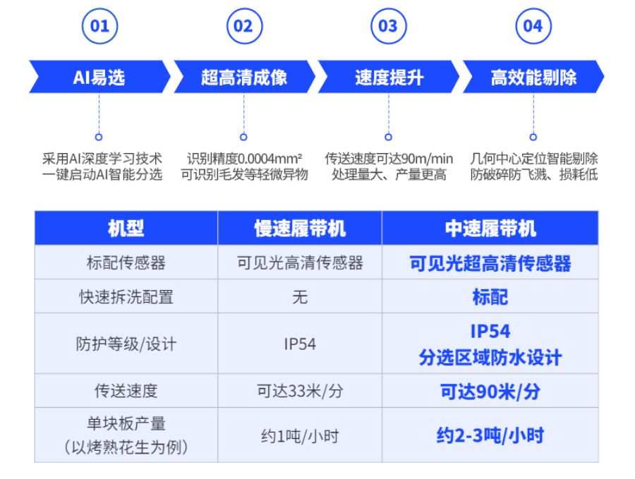 2025新澳门2025原料网