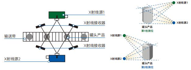 2025新澳门2025原料网