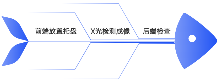 2025新澳门2025原料网