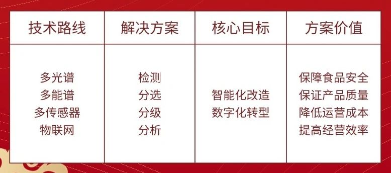 2025新澳门2025原料网