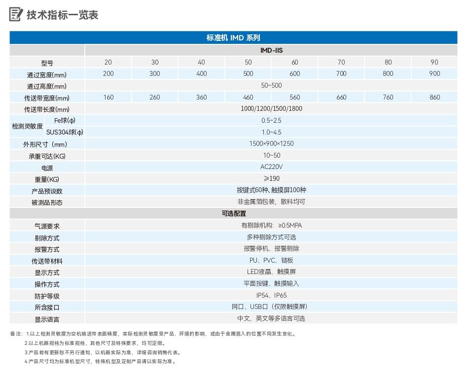 2025新澳门2025原料网